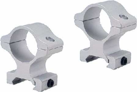 Leupold 51223 Quick Release Base Matte Black Browning BAR